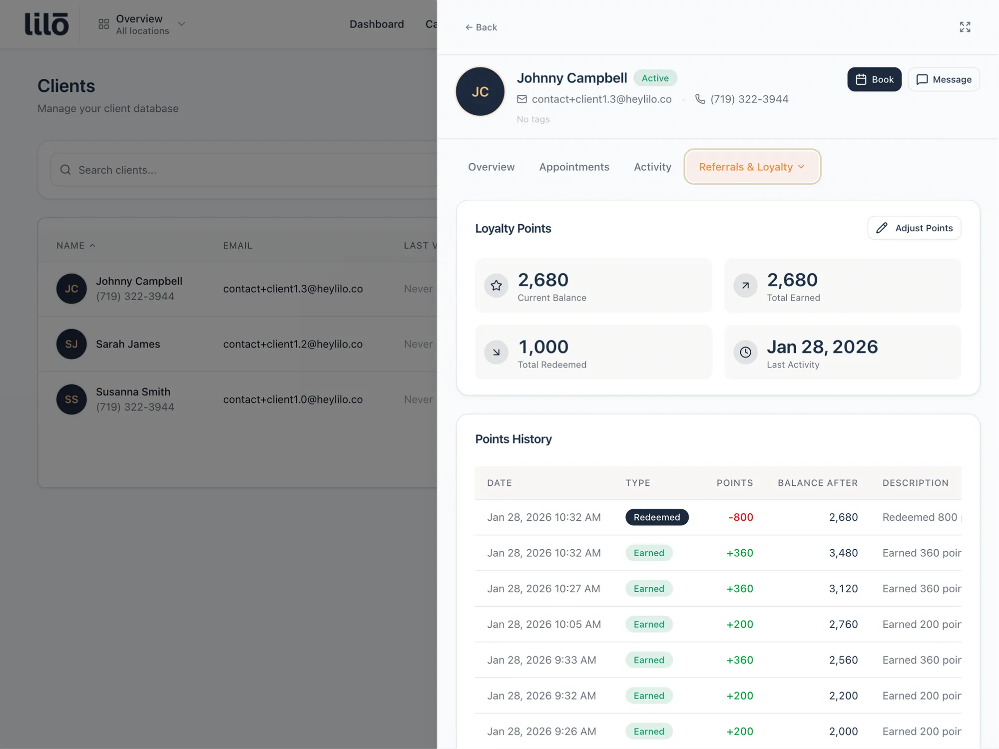 Points program dashboard