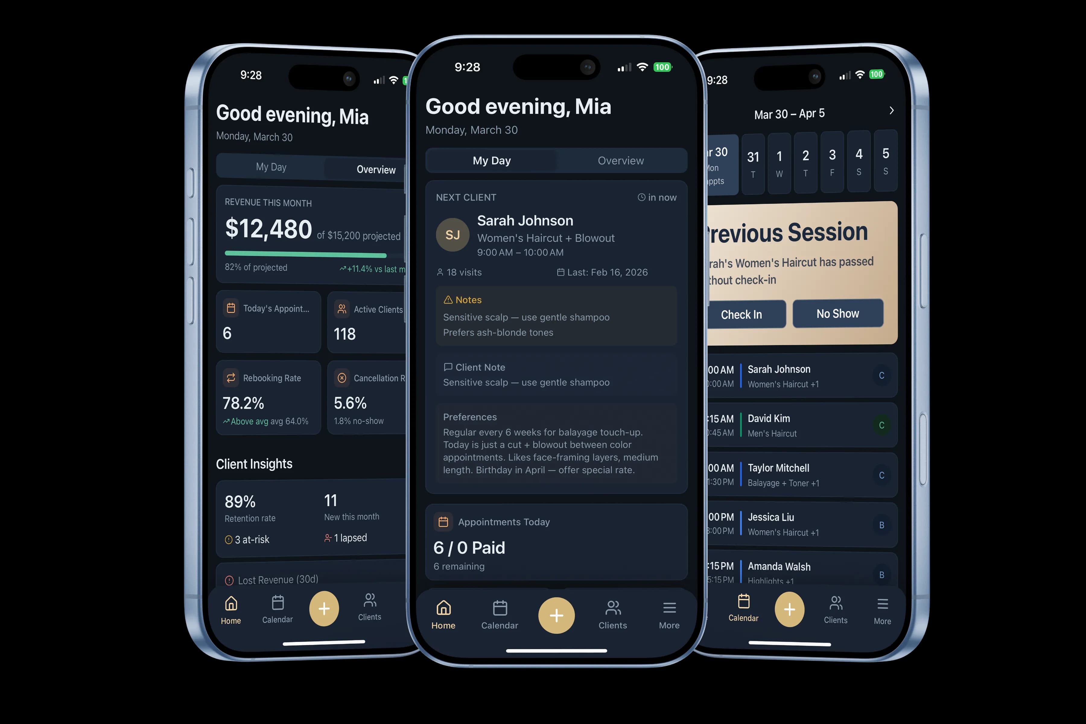 Dashboard screenshot